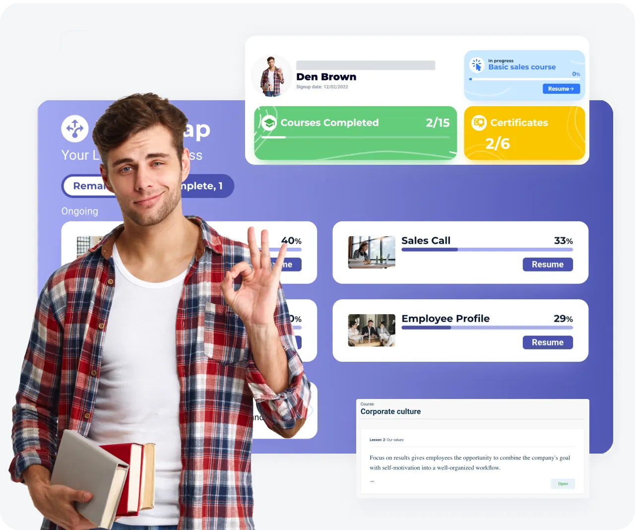 Learner’s roadmap at AcademyOcean LMS, guiding progress in telecommunications training