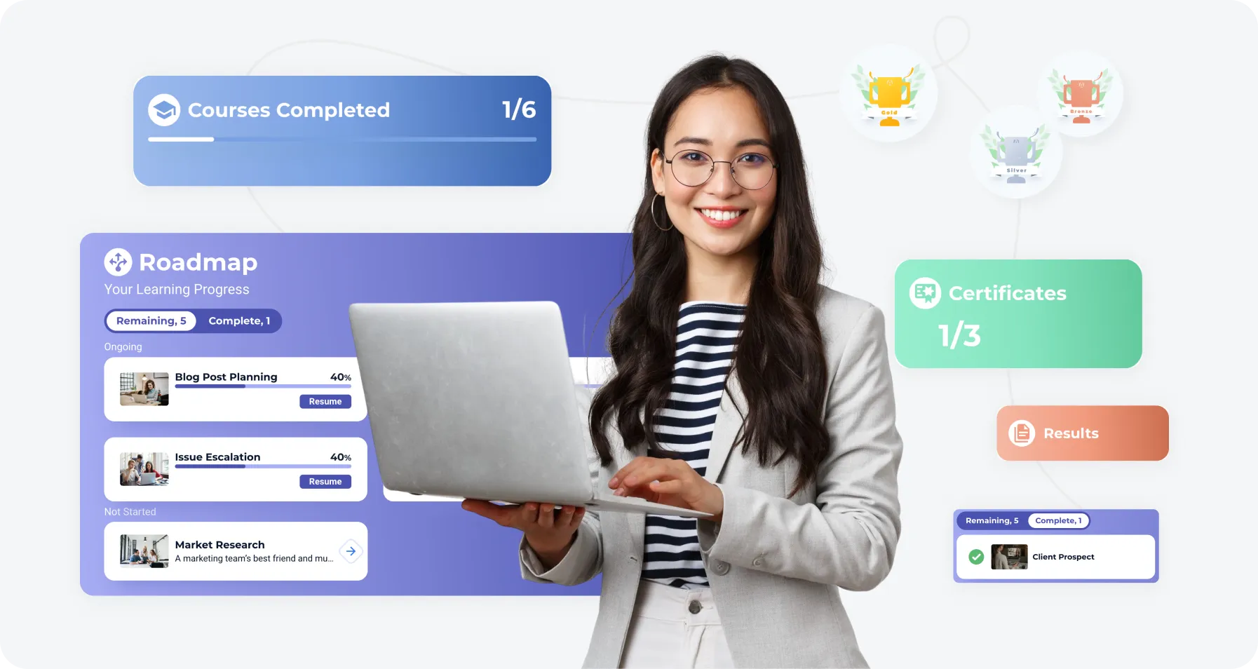 Create customized workplace learning solution with tools to build lifelong learning courses