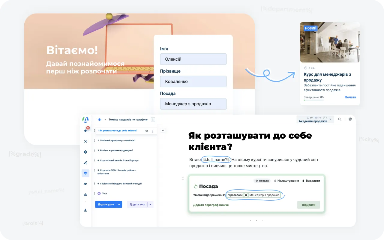 Персоналізоване навчання та розвиток персоналу