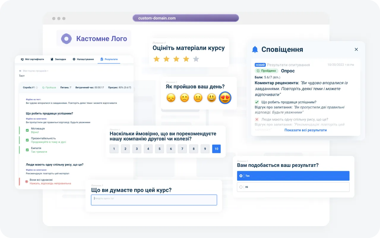 Автоматизація навчання персоналу: Опитування та фідбек
